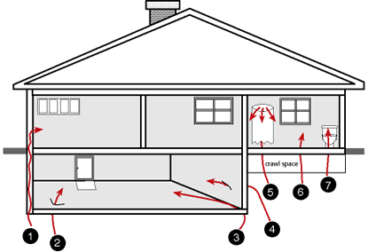 radon_graph